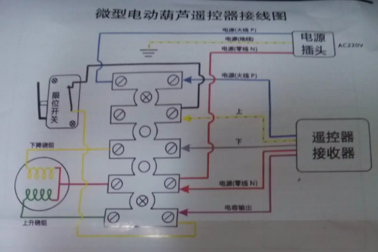 成華電動葫蘆遙控器接線法簡單一看就會